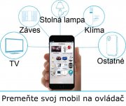smartfón namiesto ovládačov