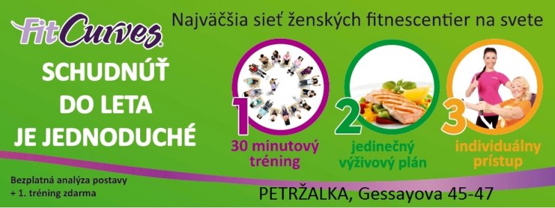 FitCurves Petržalka - recenzie, referencie, skúsenosti