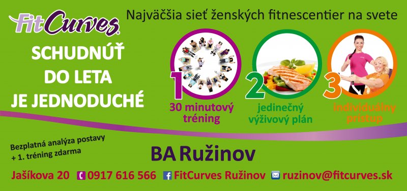 FitCurves Ružinov - recenzie, referencie, skúsenosti