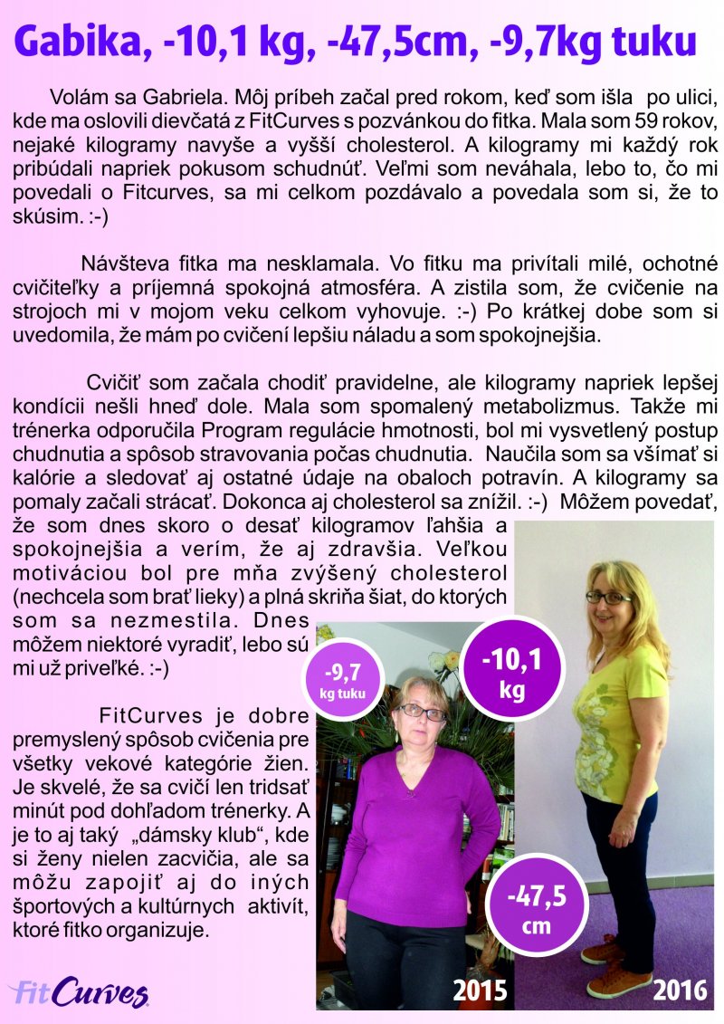 FitCurves Ružinov - recenzie, referencie, skúsenosti