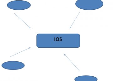 Informačný systém