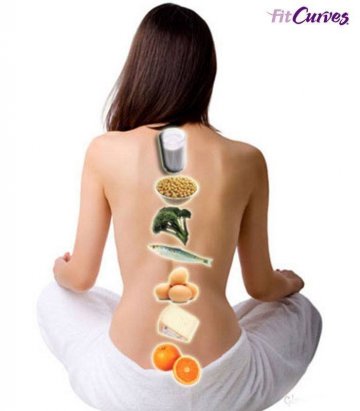 Program regulácie hmotnosti FitCurves