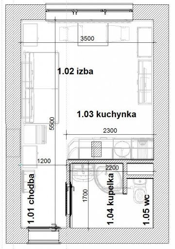 tomas Fronko - recenzie, referencie, skúsenosti