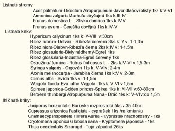 RASTLINKYsk - recenzie, referencie, skúsenosti