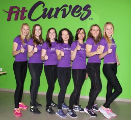 FitCurves Ružinov - recenzie, referencie, skúsenosti