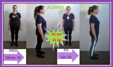 FitCurves Petržalka - recenzie, referencie, skúsenosti