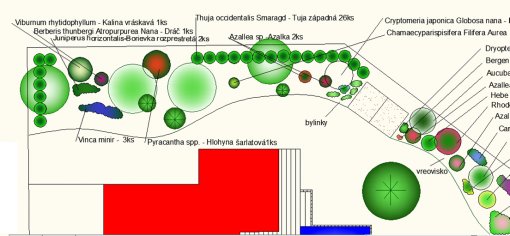 RASTLINKYsk - recenzie, referencie, skúsenosti